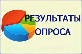 Об итогах опроса для выявления мнения населения в посёлках Маклок и Стахановский, части посёлка Шуберское Шуберского сельского поселения Новоусманского муниципального района Воронежской области                  5 февраля 2024 – 7 февраля 2024 года..