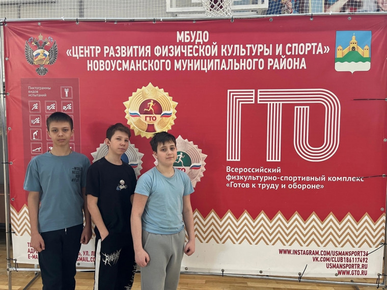 ГТО. ГТО.