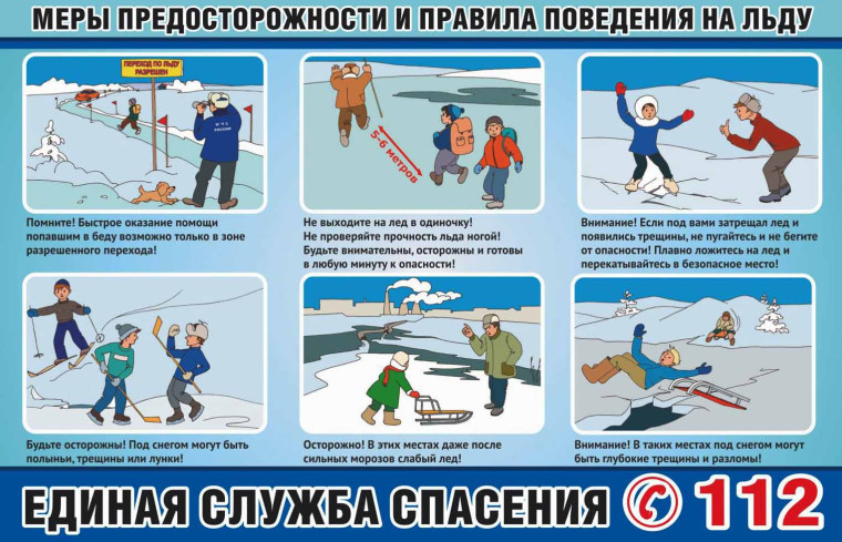 МЕРЫ ПРЕДОСТОРОЖНОСТИ И ПРАВИЛА ПОВЕДЕНИЯ НА ЛЬДУ. МЕРЫ ПРЕДОСТОРОЖНОСТИ И ПРАВИЛА ПОВЕДЕНИЯ НА ЛЬДУ.